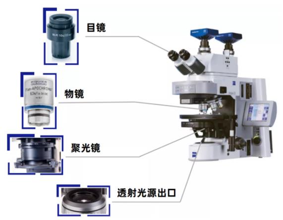 贺州蔡司贺州光学显微镜